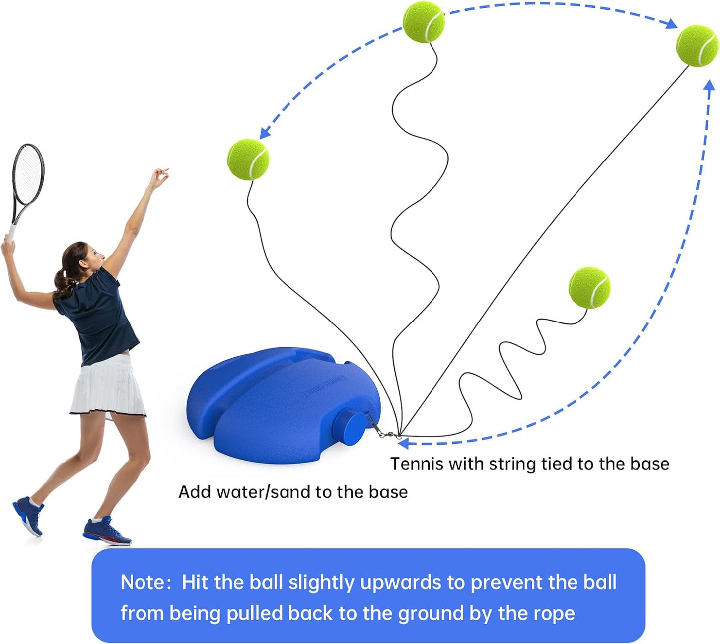 Tennis Self-learning Device